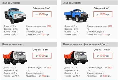 Какое количество поршней в разных моделях двигателей КамАЗ?
