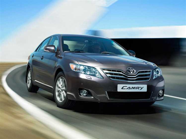 Роль экономической ситуации в формировании цен на Toyota Camry в 2011 году