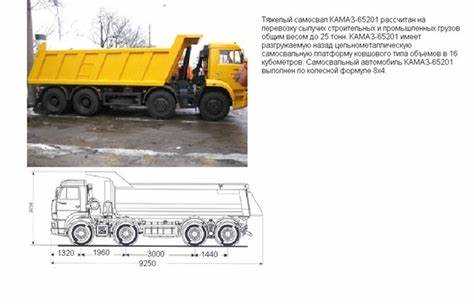 Сколько стоит камаз щебня в екатеринбурге