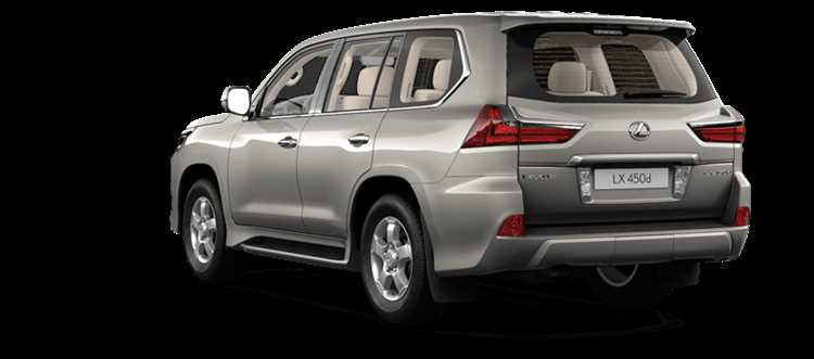 Как стоимость Lexus LX 450d зависит от комплектации и опций?