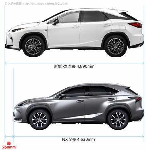 Сколько стоит новый Lexus NX 200 у официальных дилеров в 2025 году
