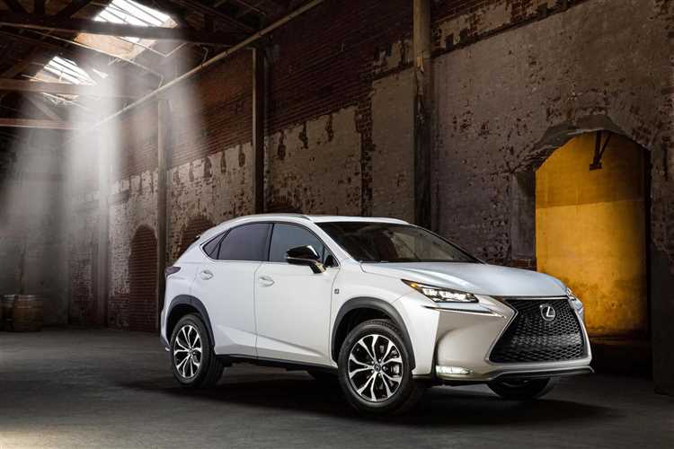 Дополнительные расходы при покупке Lexus NX 200 в 2025 году