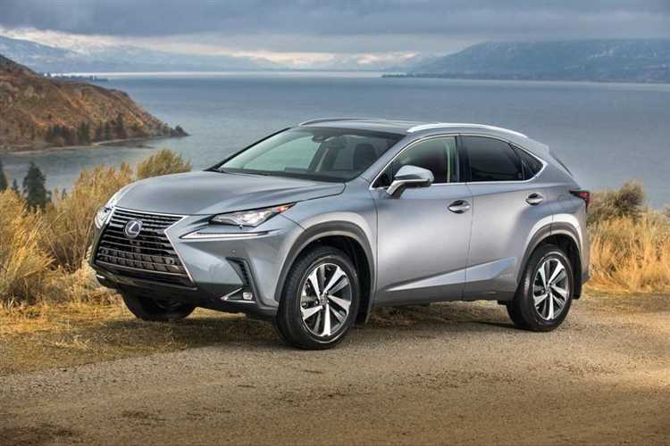 Как изменится стоимость Lexus NX с учетом курса валют