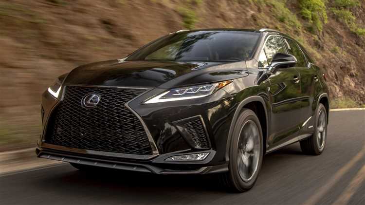 Обзор дополнительных опций и их стоимость для Lexus RX в 2025 году