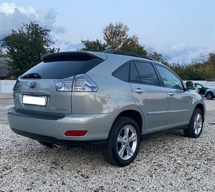 Как меняются цены на Lexus RX в зависимости от комплектации