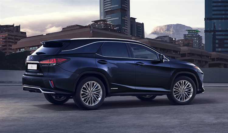 Влияние курса валют на цену Lexus RX в 2025 году