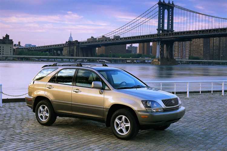 Средняя стоимость новых и подержанных Lexus RX300 на латвийском рынке
