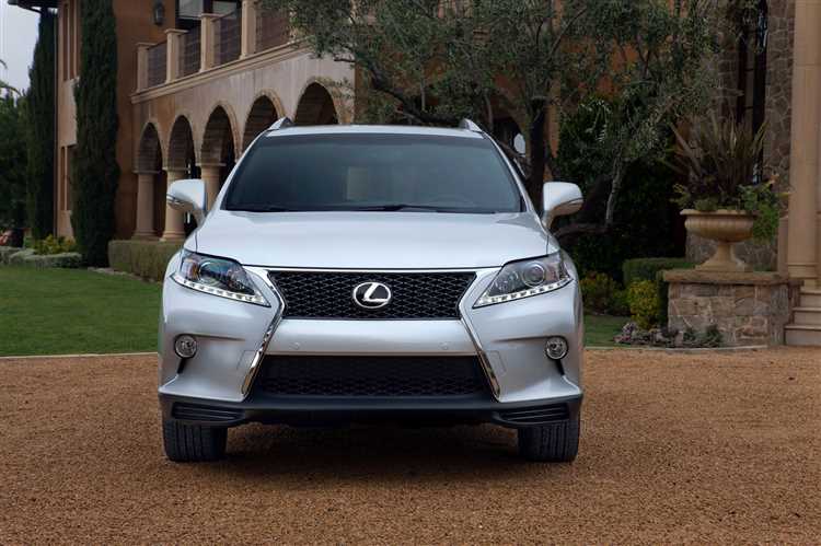 Какие комплектации Lexus RX350 доступны в 2025 году и как это влияет на цену?