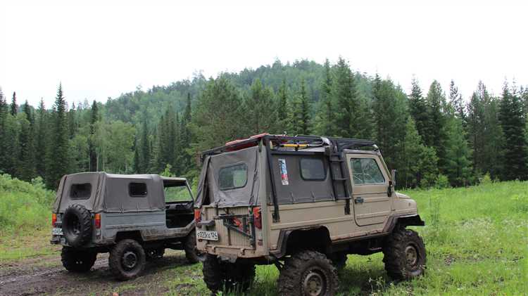 Рынок подержанных автомобилей Луаз 969 в 2025 году