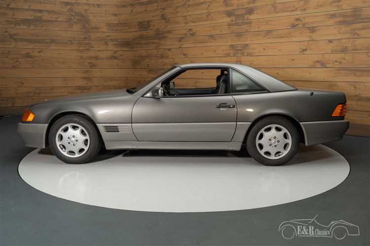 Особенности ценовой категории редких моделей Mercedes 300 SL в 2025 году