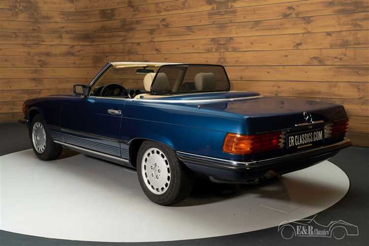 Сколько стоит mercedes 300 sl