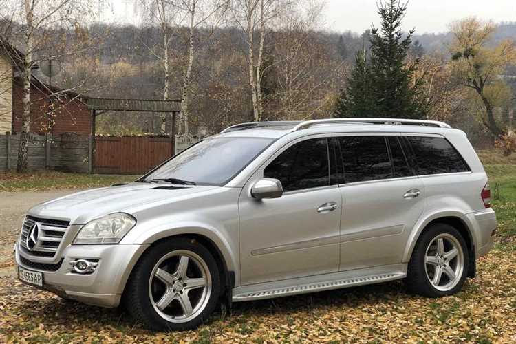 Как скидки и акции влияют на цену Mercedes AMG GL 550 в Смоленске в 2025 году