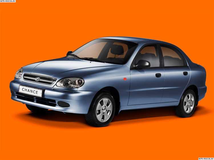 Рынок новых автомобилей ЗАЗ Шанс в 2025 году: тенденции и изменения