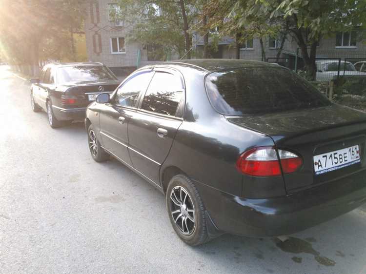 Динамика цен на заз сенс 2008 года в 2025 году