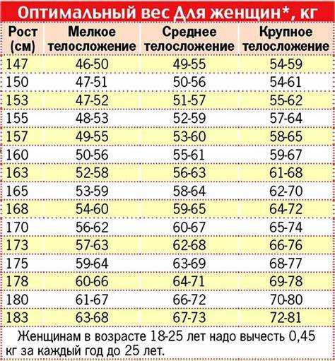 Сколько весит краз 65 10 Сколько весит краз 65 10