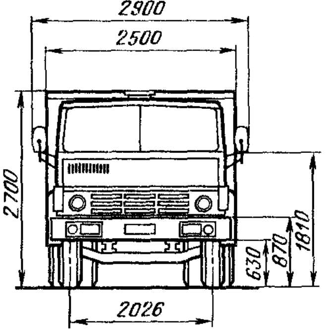 Разница массы кузова между КрАЗ-65055 и КрАЗ-65032