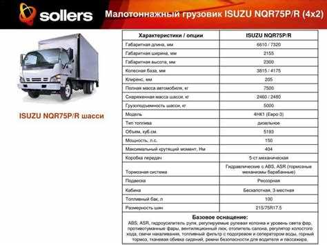 Масса кузова КрАЗ-255Б без дополнительного оборудования