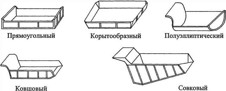 Как определяется масса кузова самосвала Краз без нагрузки