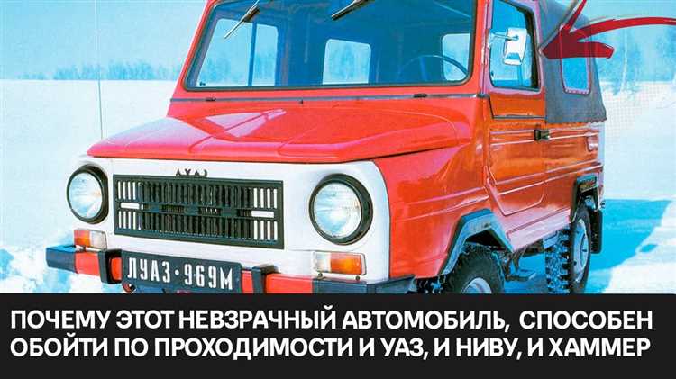 Допустимая нагрузка на оси по данным завода-изготовителя