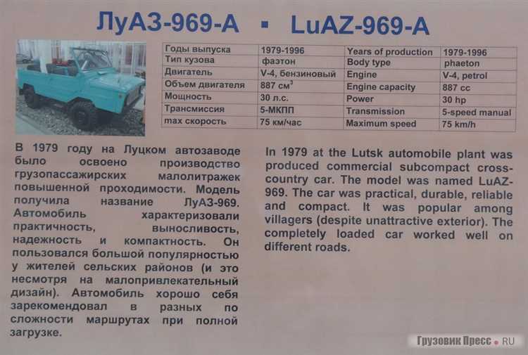Заводская снаряжённая масса ЛуАЗ 969: точные цифры