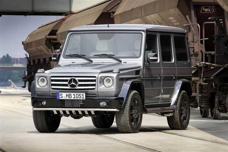 Вес Mercedes G-Class и его влияние на безопасность: Что говорят стандарты и тесты?