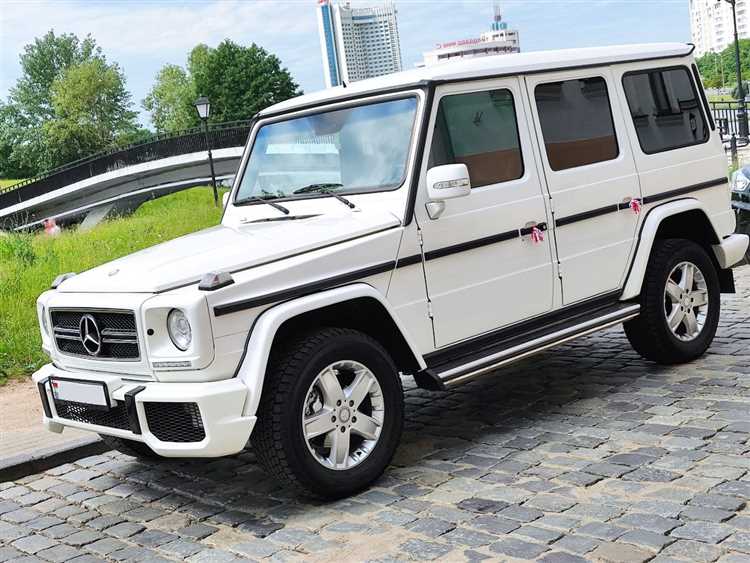 Вес различных моделей Mercedes G-Class: Сравнение базовых и специализированных версий