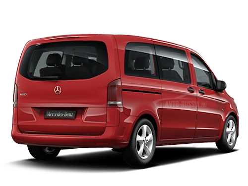 Сравнение веса разных поколений Mercedes Vito