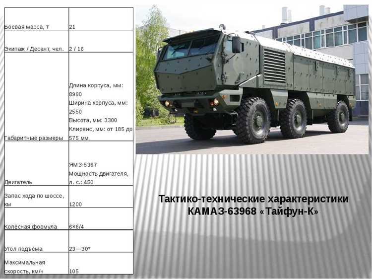 Заводская масса оси балансира КамАЗ в сборе по модификациям