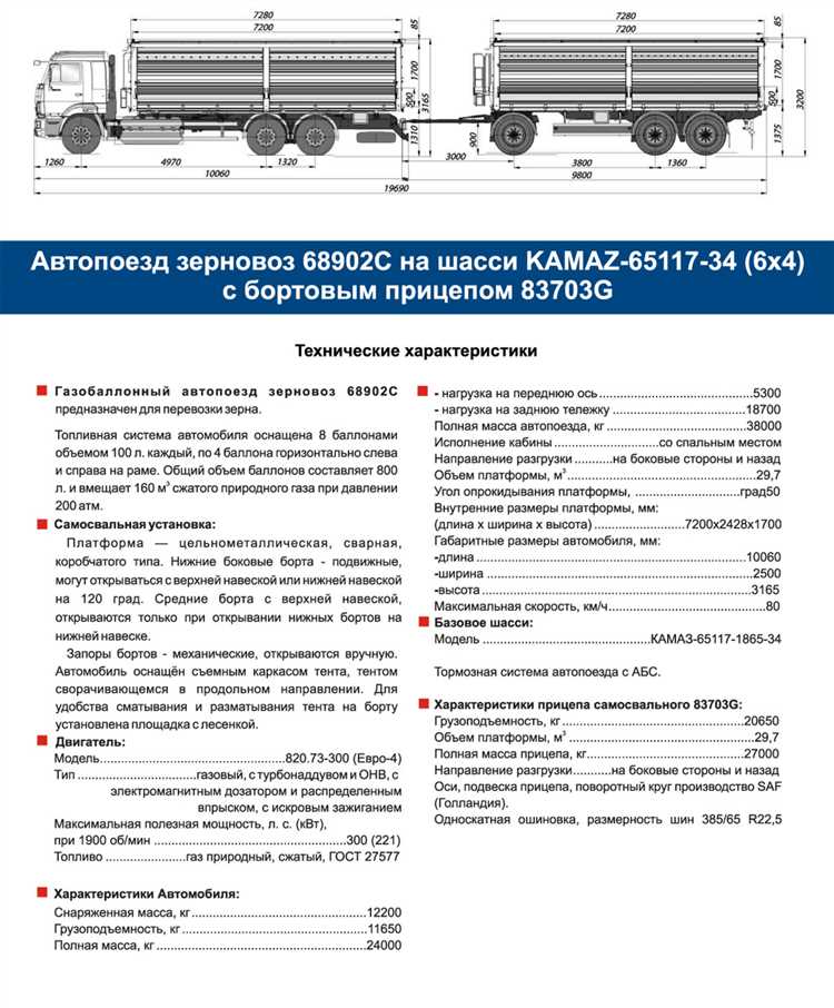 Сколько весит передняя балка камаз