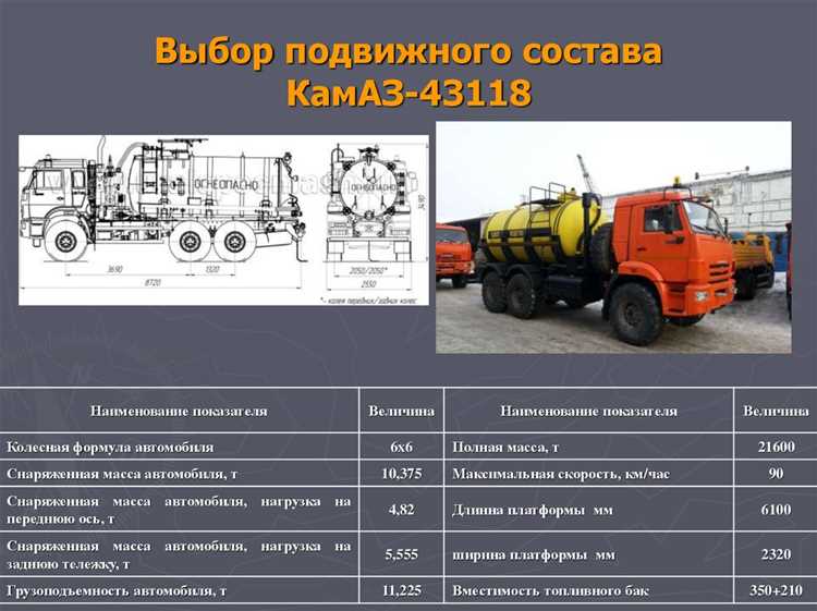 Как выбрать поршень с оптимальным весом для КамАЗ 5320?