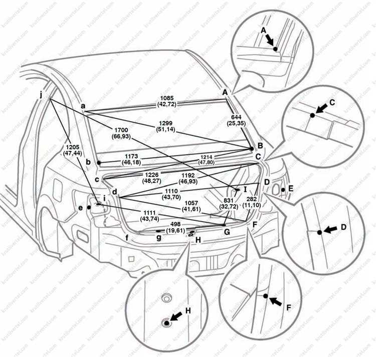 Какой вес Toyota Avensis 2003 года в стандартной комплектации?