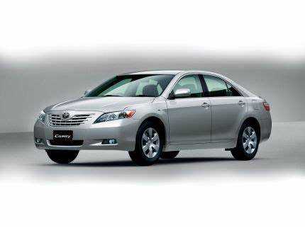 Сравнение веса Toyota Camry с конкурентами в классе