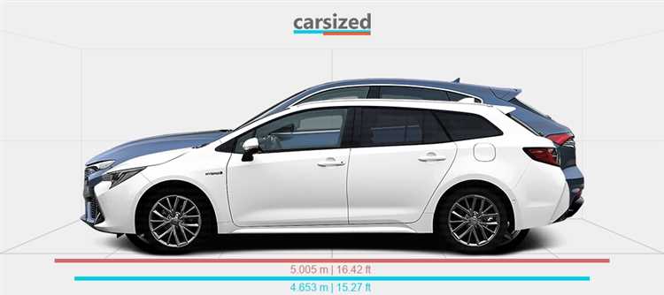 Как дополнительно оборудование влияет на массу Toyota Corolla