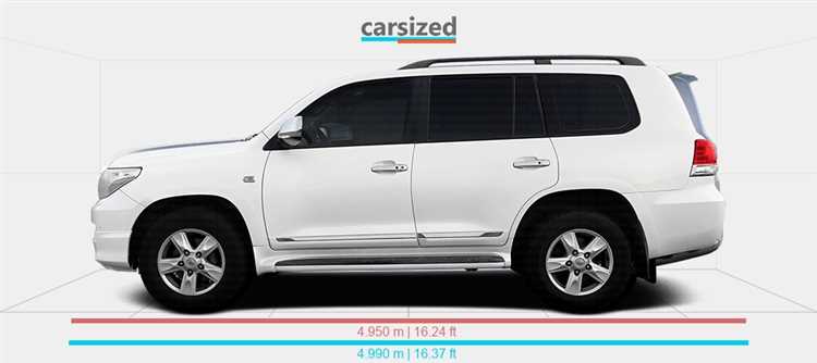 Технические характеристики веса Toyota Land Cruiser Prado