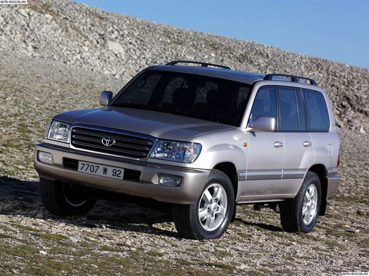 Сравнение массы Toyota Land Cruiser 100 с другими внедорожниками того же класса