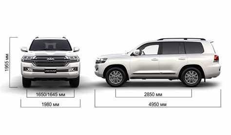 Особенности массы Toyota Land Cruiser 200 в комплектации VX Limited