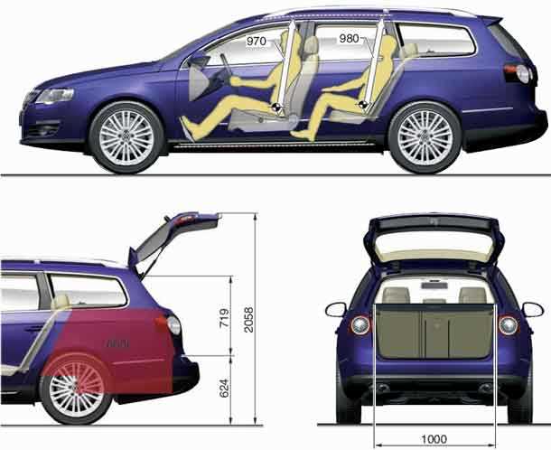 Разница массы между комплектациями Trendline, Comfortline и Highline
