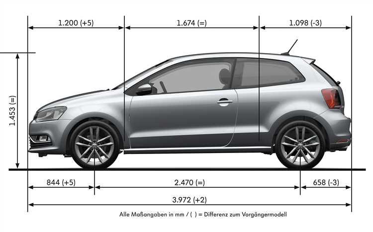 Сколько весит volkswagen polo
