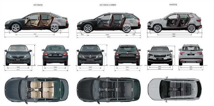 Что влияет на грузоподъемность Volkswagen Tiguan?