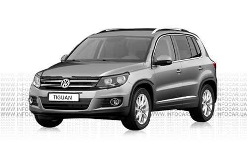 Какие факторы влияют на общий вес модели Volkswagen Tiguan?