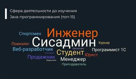 Сколько времени потребуется на изучение стандартной библиотеки Java