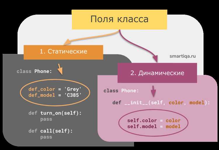 Почему property помогает избежать ошибок при работе с данными