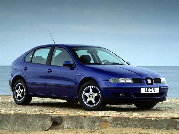 Основные заводы SEAT в Европе