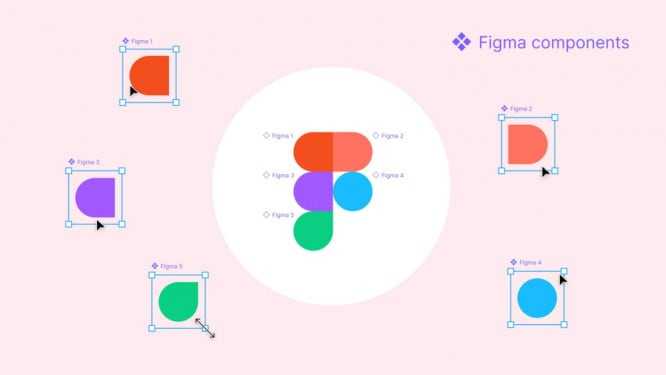 Как работают адаптивные дизайны в Figma и Tilda