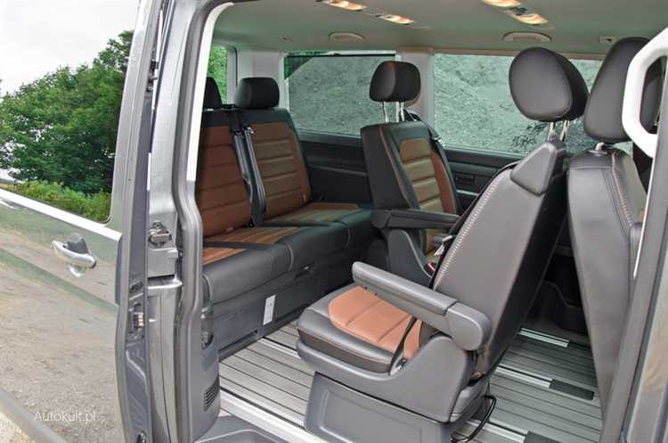Влияние назначения на выбор двигателя у Volkswagen Transporter и Caravelle