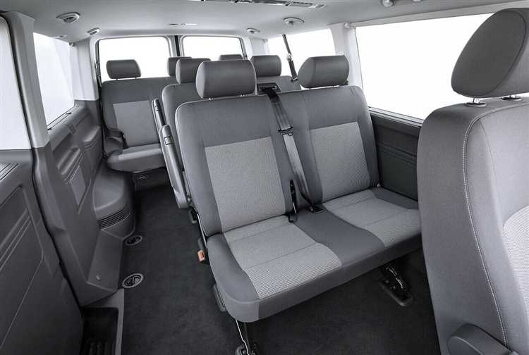 Особенности использования Volkswagen Transporter и Caravelle для бизнес-целей