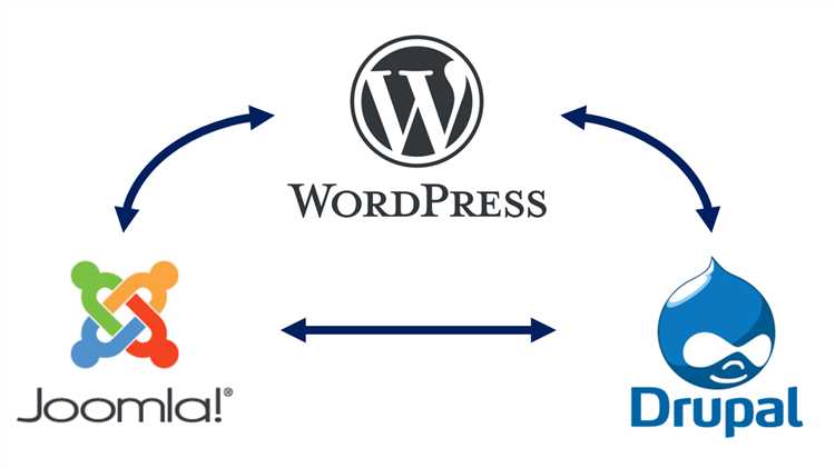 Что лучше wordpress или joomla или drupal Что лучше wordpress или joomla или drupal