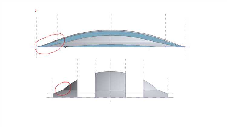 Какие команды AutoCAD помогают строить невозможные фигуры вручную