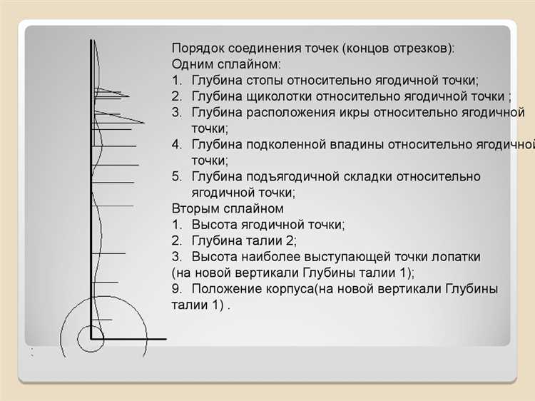 Инструменты AutoCAD для проверки и исправления невозможных фигур