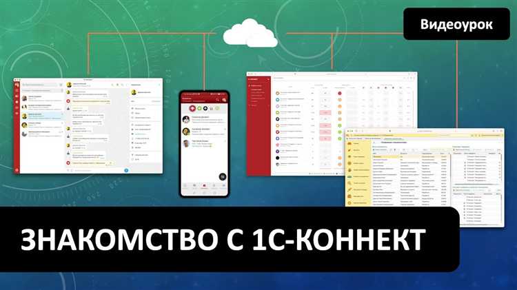 Как 1С Коннект интегрируется с различными системами